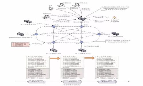 编码为：

TP钱包最新资讯：全面掌握数字资产的未来