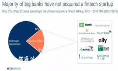 如何通过TP钱包官方电话解