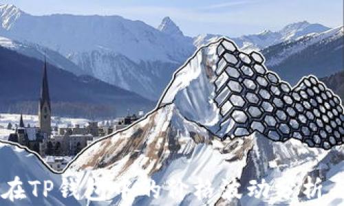 
SHIB在TP钱包中的价格波动分析与解读