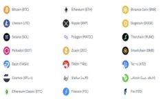 TP钱包下架：原因、影响及