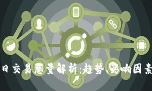 加密货币每日交易总量解析：趋势、影响因素与未来展望