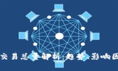 加密货币每日交易总量解