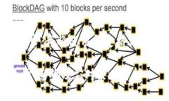 为了让内容符合您的要求