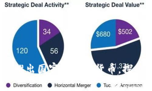 伊朗新计划：即将推出国家级加密货币，探索数字金融的未来