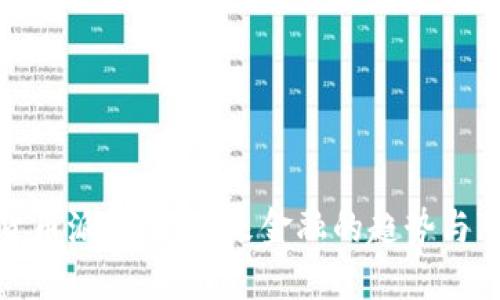 加密货币派：探索未来金融的趋势与可能性