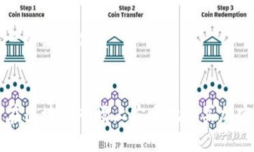 思考一个且的优质


如何在区块链市场上安全地购买加密货币