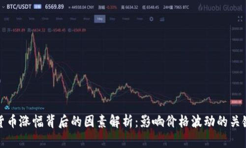 加密货币涨幅背后的因素解析：影响价格波动的关键因素