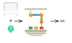 biao ti/biao ti美国加密货币
