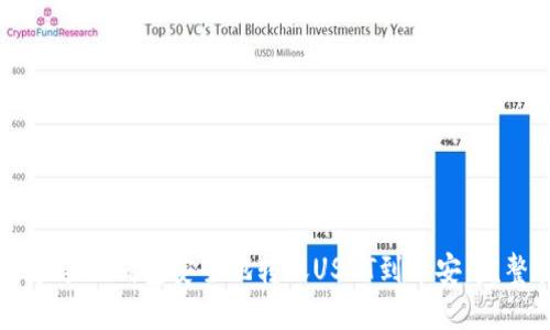如何通过TP钱包安全地转账USDT到币安：完整指南