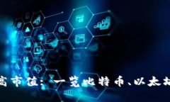 加密货币中的最高市值: