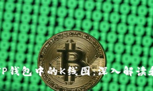 如何分析TP钱包中的K线图：深入解读和实用指南