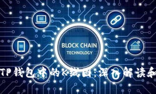 如何分析TP钱包中的K线图：深入解读和实用指南
