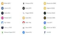 TP钱包：数字资产管理的未