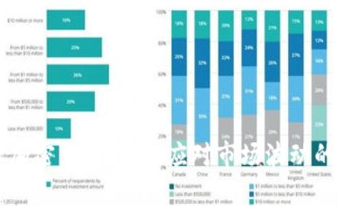 如何防止加密货币崩溃：应对市场波动的有效策略