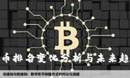 加密货币排名变化分析与未来趋势预测