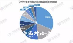 TP钱包与Coinbase的全面对比：选择最佳加密货币钱