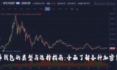 加密货币钱包的类型与选