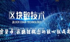 加密货币：区块链概念的