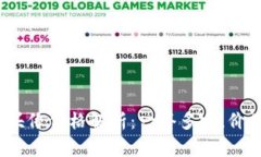 TP钱包头像价格解析：一套