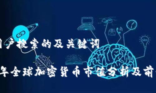 思考用户搜索的及关键词

2023年全球加密货币市值分析及前景展望