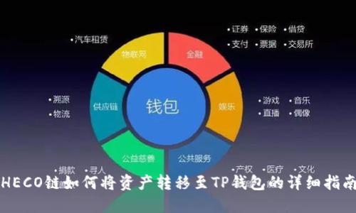 HECO链如何将资产转移至TP钱包的详细指南