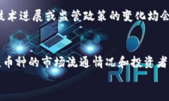 pig币在tp钱包的名称TP钱包, pig币, 数字货币, 钱包