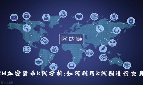 : CXM加密货币K线分析：如何利用K线图进行交易决策