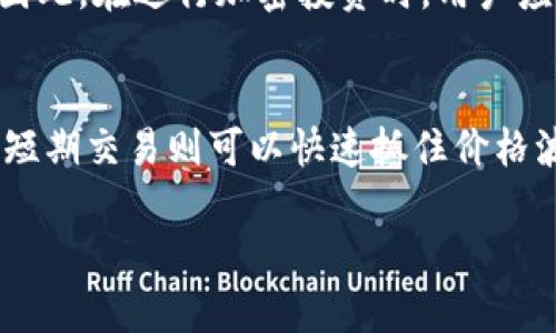   2023年值得关注的加密货币销售公司名称汇总 / 

 guanjianci 加密货币, 加密交易所, 区块链公司, 资产管理 /guanjianci 

引言
在加密货币市场越来越受欢迎的今天，许多公司开始进入这一领域，提供买卖、交易和资产管理等服务。对于投资者来说，找到一个合适的加密货币销售公司至关重要。本文将总结2023年值得关注的加密货币销售公司名称，并给出相关的分析和见解。

1. Binance
作为全球最大的加密货币交易所，Binance 在市场的影响力不可小觑。它提供多种加密货币的买入、出售和交易服务，此外还提供期货和杠杆交易选择。Binance 的用户友好界面和较低的交易费用使其成为初学者和专业交易者的热门选择。该平台还提供安全的存储解决方案及养成了强大的社区支持。

2. Coinbase
Coinbase 是一家美国知名的加密货币交易所，其目标是让每个人都能轻松买入和出售加密货币。由于其易于使用的应用程序和强大的安全性，Coinbase 吸引了大量新手和传统投资者。此外，Coinbase 还提供高级交易所 Coinbase Pro，给更复杂的交易者提供了更多的工具和功能。

3. Kraken
Kraken 是一家成立比较早的加密货币交易所，其声誉在业界尤其受到认可。该公司提供的服务涵盖现货交易、期货交易以及杠杆交易。Kraken 重视安全性，并在多次攻击下成功保护了用户资产，构建了一个强大的声誉。此外，Kraken 还提供了一系列具有教育意义的资源，帮助用户理解加密货币市场。

4. Bitfinex
Bitfinex 是一家以其高流动性和丰富交易对而著称的加密货币交易平台。它不仅支持多种数字资产的交易，还提供市场深度图表和复杂的交易工具，适合专业的加密货币交易者。通过提供借贷服务和保证金交易，Bitfinex 吸引了许多想要利用价格波动的投资者。

5. Huobi
Huobi 是一家全球性的加密货币交易所，成立于2013年，在亚洲，尤其是中国市场上占有重要地位。Huobi 提供多种币种的交易服务，并且通过其创新的产品持续拓展市场。此外，Huobi 强调用户的安全性，提供多重验证和安全存储方案。

6. Gemini
Gemini 由温克莱沃斯兄弟创建，是一家注重合规性和安全性的加密货币交易所。它提供用户友好的界面，适合初学者，并提供许多教育材料来帮助用户理解加密市场。Gemini 还在快速发展的 DeFi 领域提供创新的投资产品，如收益生成账户，吸引了一部分用户群体。

7. KuCoin
KuCoin 是一家相对年轻的交易所，但其受欢迎程度不断上升，提供了一个多样化产品组合，包括现货和杠杆交易。KuCoin 还拥有独特的原生代币 KCS，用户可以通过持有该代币享受交易费折扣和其他权益。

8. OKEx
OKEx 是一家以其全面的服务类别而闻名的加密货币交易所，包括现货、期货和选择权交易。该平台追求创新，近年来不断推出新的交易产品与功能。此外，OKEx 还注重用户体验，定期推出促销活动吸引新用户。

总结
无论是初学者还是经验丰富的交易者，在选择加密货币销售公司时都需要考虑多个因素，包括交易费用、安全性、用户体验和可用币种。以上列举的公司不仅在市场上具有良好的声誉，还提供多种交易产品和服务，满足不同用户的需求。

相关问题探讨

1. 如何选择合适的加密货币交易所？
选择合适的加密货币交易所需要考虑多个关键因素，包括安全性、手续费、交易对的多样性、用户界面友好性以及平台的口碑。首先，用户应该选择提供两步验证等高级安全措施的平台，确保自己的资金得到保护。其次，手续费也是一个值得关注的点，因为不同交易所的费用结构可能差异显著。最后，用户还应该关注交易所的可用币种，是否支持自己感兴趣的加密资产。

2. 安全性在加密货币交易所中的重要性？
安全性是加密货币交易所的重中之重。由于加密资产的便捷性与匿名性，交易所常常成为黑客攻击的目标。选择一家提供高级安全措施（如冷钱包存储、两步验证等）的交易所，可以降低资金被盗风险。此外，了解该交易所的历史安全事件及其处理方式也是非常重要的。好的交易所应该有强大的技术团队，能够不断加强安全防护。

3. 加密货币的税务处理应注意哪些事项？
随着加密货币的普及，税务处理也逐渐引起了各国政府的重视。根据不同国家的法律体系，投资加密货币产生的收益可能需要缴税。用户应该了解自己所在国家的税务政策，包括加密交易的增值税、资本利得税等。此外，在交易时保留交易记录及相关凭证也是至关重要的，以便在需要时正确申报所得税。

4. 如何确保资金的流动性？
流动性是影响交易成功的重要因素，尤其是在波动较大的加密市场。在选择交易所时，用户应检查其市场深度和交易量。一般来说，大型交易所的流动性较好，能够迅速完成交易。此外，一些交易所还提供法币充值和提现功能，确保用户在需要时能够快速获得流动性和资金的安全。参与市场活跃的交易对，往往能获得更高的流动性。

5. 加密货币市场的波动性如何影响投资决策？
加密货币市场以其高度波动性而著称，通过观察市场趋势，投资者可以抓住买卖机会。然而，波动性也意味着风险，投资者如果没有合理的止损机制，容易造成重大损失。因此，在进行加密投资时，用户应该做好风险评估，合理配置资产，避免过度集中投资于单一资产。此外，学习使用技术分析工具，也可以帮助用户在波动中寻找进出时机。

6. 长期持有与短期交易的利弊对比
长期持有（HODL）和短期交易是两种截然不同的投资策略。长期持有的优势在于市场的总体增长潜力，投资者可以将风险分散到更长的时间段，减少市场波动的影响。而短期交易则可以快速抓住价格波动所带来的收益，但与之相应的风险也较高，尤其是在市场极其波动的情况下。选择哪一种策略应根据个人的投资目标、风险承受能力及市场状况来决定。

总体来说，加密货币市场充满机会，但也伴随着风险。找到合适的交易所并了解必要的知识，将有助于投资者在这个快速发展的市场中占据优势。