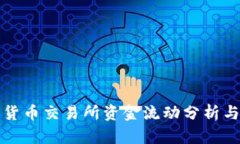 韩国加密货币交易所资金