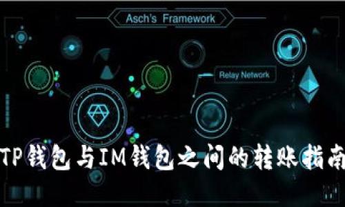 TP钱包与IM钱包之间的转账指南