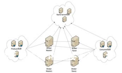 TP钱包兑换密码详解：安全性与操作指南