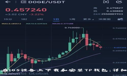 如何在iOS设备上下载和安装TP钱包：详细指南