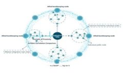   转TP钱包大概要多久？全