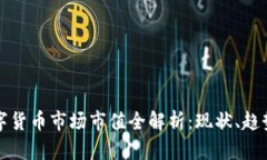 加密数字货币市场市值全