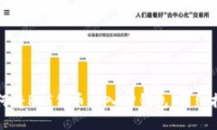 如何将PIG代币转入TP钱包：详细指南