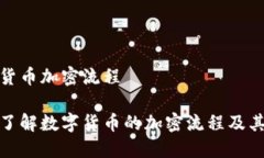 数字货币加密流程深入了