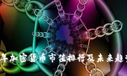 2022年加密货币市值排行及未来趋势分析