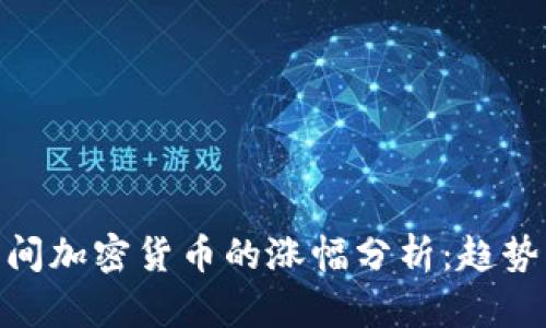 疫情期间加密货币的涨幅分析：趋势与影响