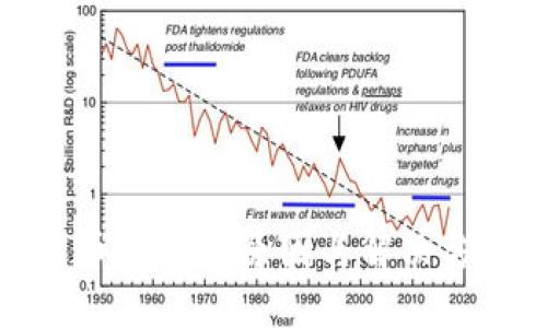 TP钱包币丢失的原因与解决方案详解