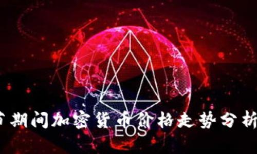 2023年春节期间加密货币价格走势分析及投资建议