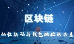 TP里的收款码与钱包地址的