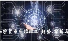 2023年加密货币市场概况：