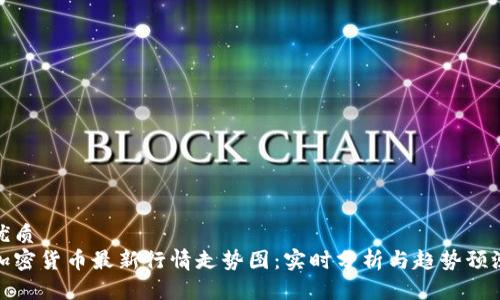 优质
加密货币最新行情走势图：实时分析与趋势预测