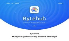 如何将狗狗币转入TP钱包的