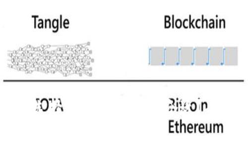 TP钱包选择哪条区块链最合适？全面解析