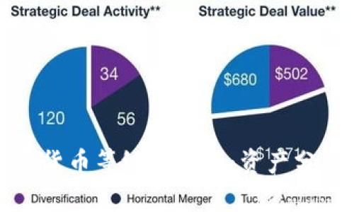 全面解析加密货币等级划分图：资产分类与投资指南