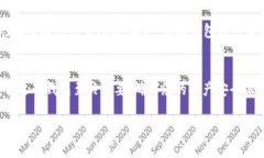  biyutp钱包中没有TRC20代币的原因与解决方案/biy