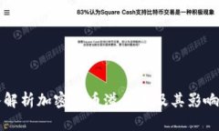 深入解析加密货币溢价率