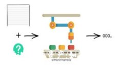 全面解析加密货币资产：