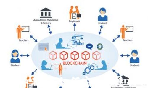 
TP钱包提币教程：如何安全快速提取USDT